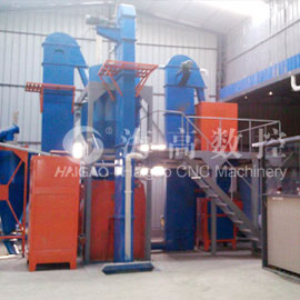 保温砂浆生产线生产线分类与技术特点